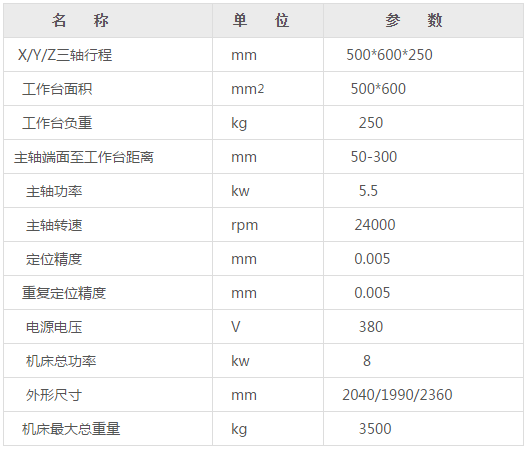 石墨雕銑機參數(shù)