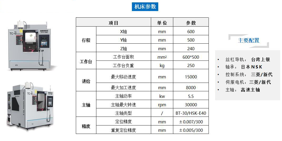 陶瓷雕銑機(jī)配置