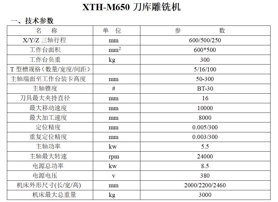 模具雕銑機(jī)參數(shù)